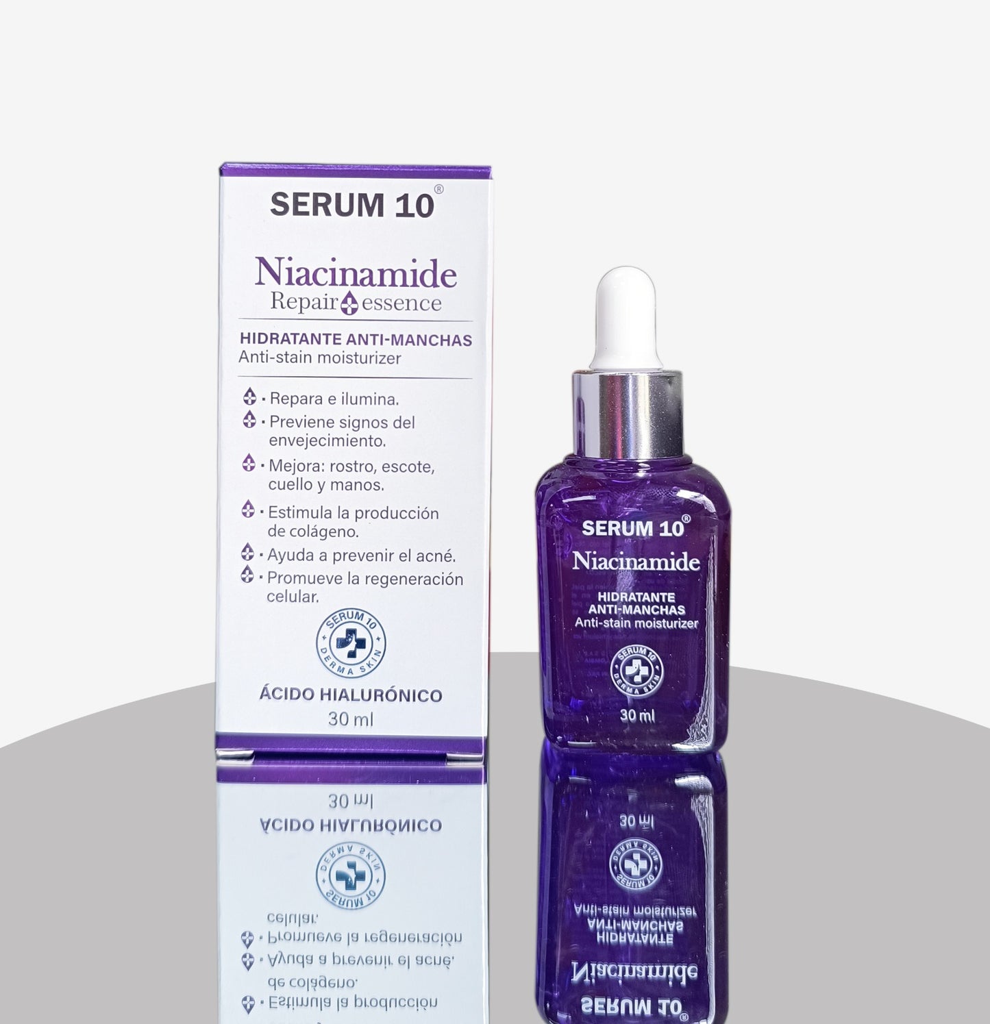Combo Hidratación y Control de Imperfecciones – Niacinamida SERUM 10